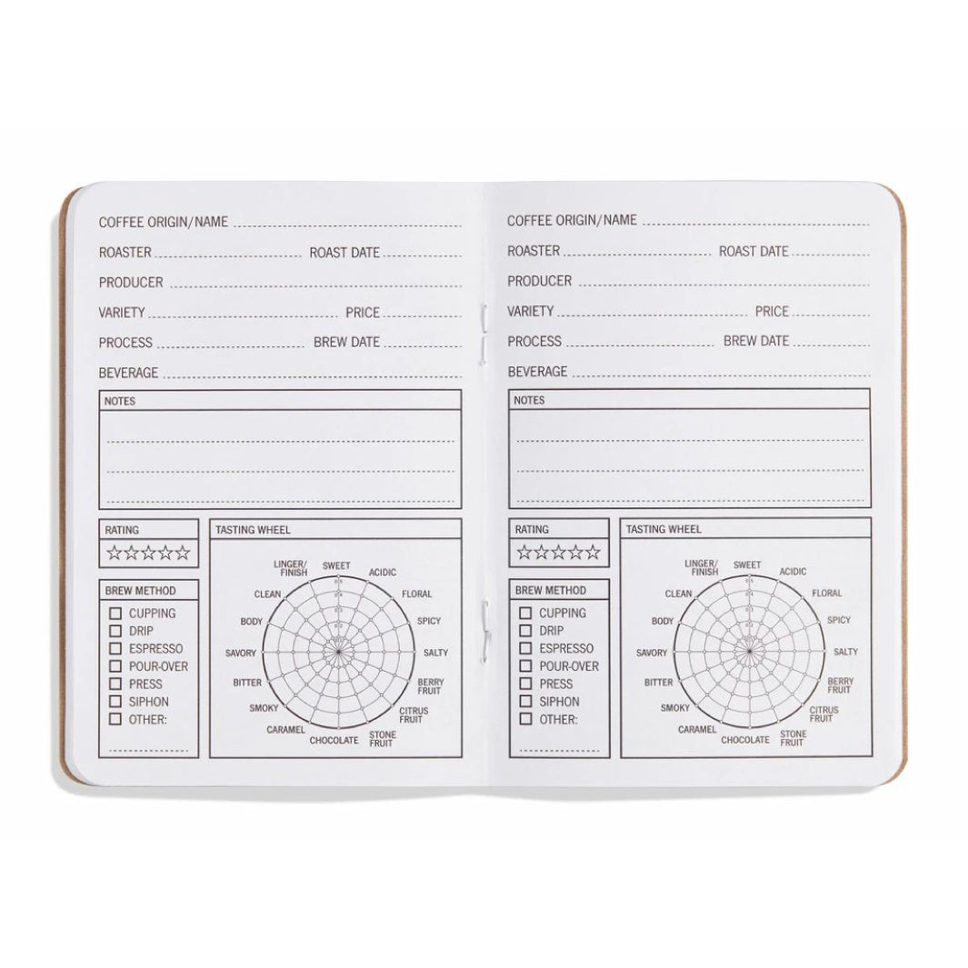 33 Cups of Coffee: En journal for kaffesmaking - KAFFAbutikk