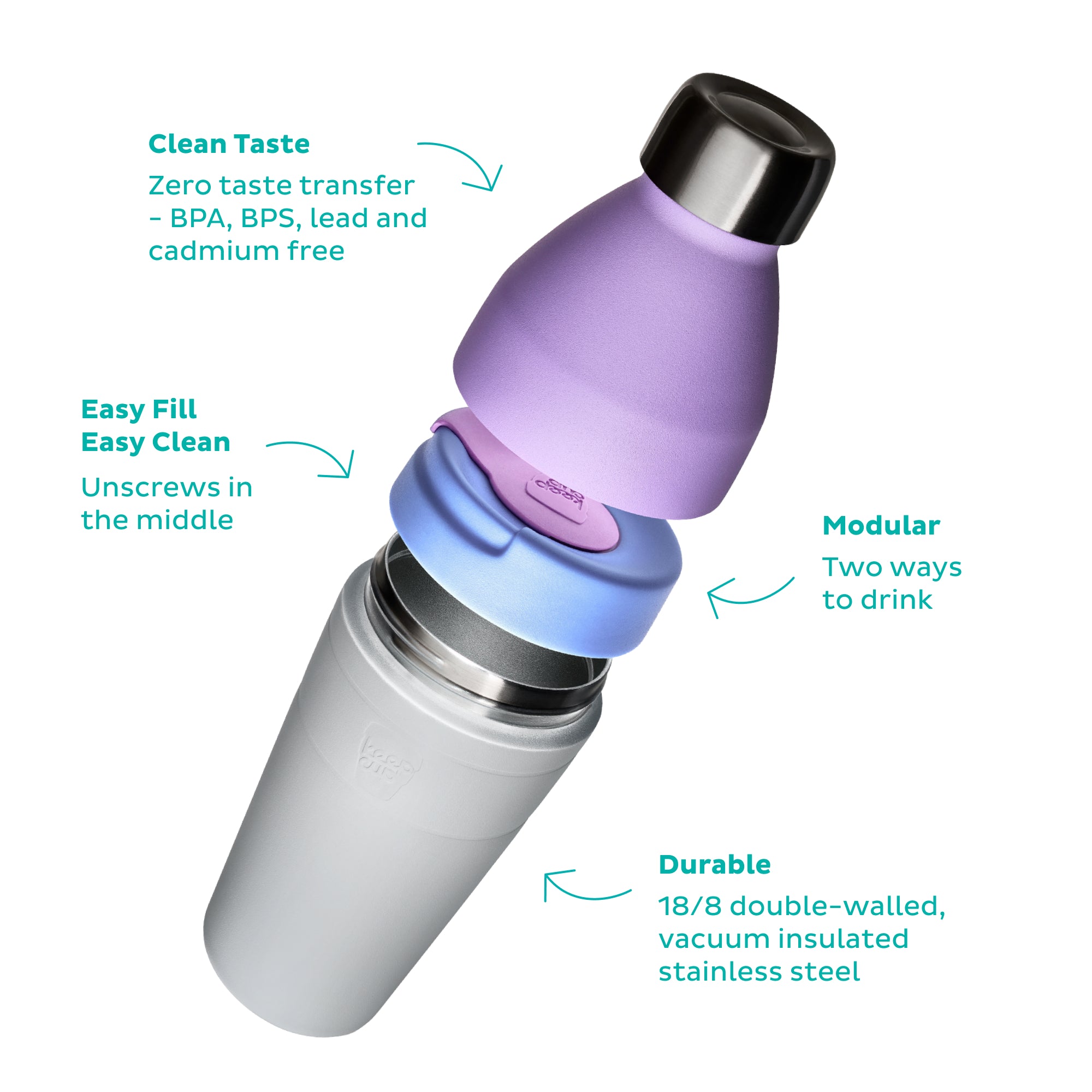 KeepCup Thermal Kit Black