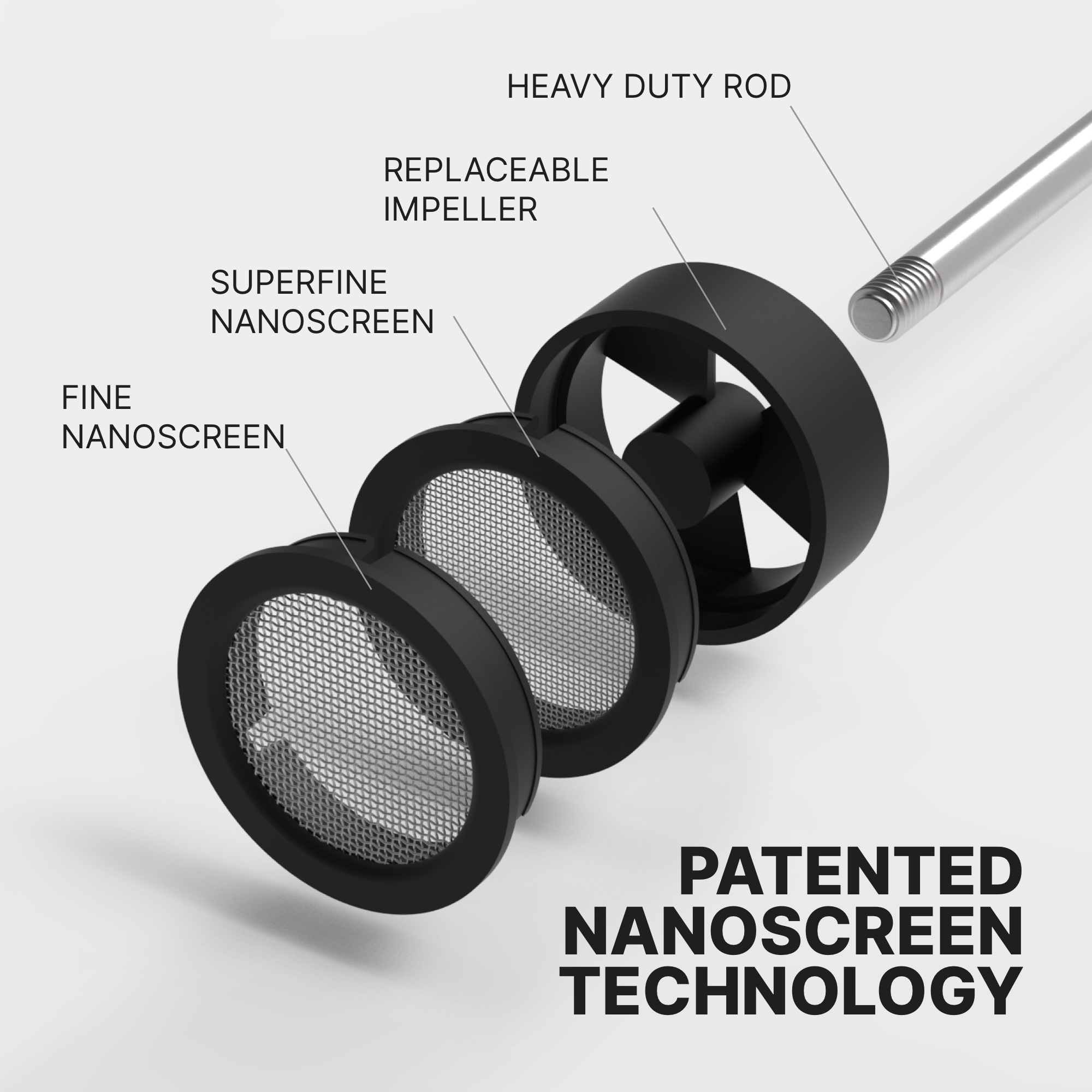 Subminimal, NanoScreen Kit
