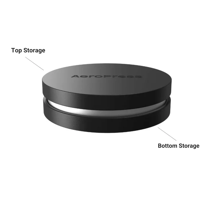 AeroPress Reise Filterholder